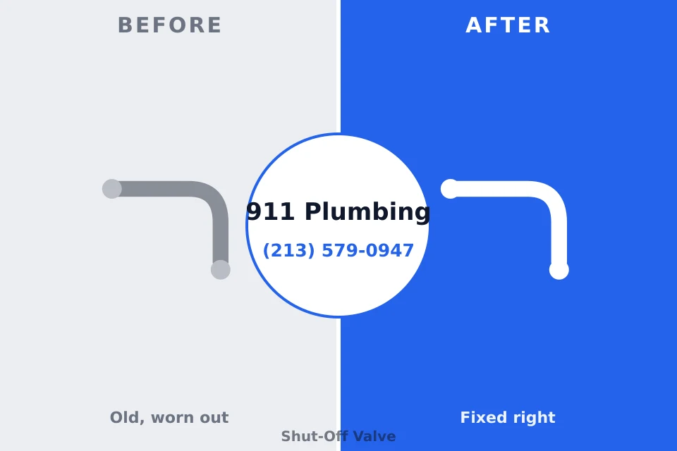 Before and after: plumbing company Coloma, MI